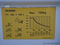 MAN TGL 12.190 / 14 EPAL Refrigerator/3units