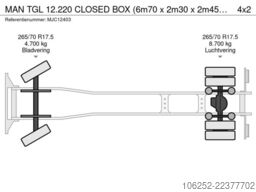 MAN TGL 12.220 CLOSED BOX (6m70 x 2m30 x 2m45) - TA...