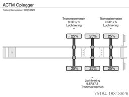 ACTM Oplegger