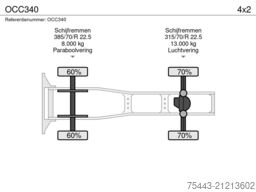 DAF XF 480 FT 4x2 - TraXon - SC - MX-Engine brake