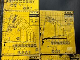 DAF CF530 + FASSI F 820 RA 6X EXT.  +  JIB 6X EXT. ...