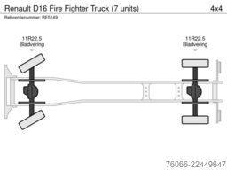Renault D16 Fire Fighter Truck (7 units)