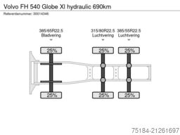 Volvo FH 540 Globe Xl hydraulic 690km