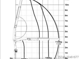 Hiltl Fahrzeugbau GmbH Hiltl Fahrzeugbau GmbH Hiltl Fahrzeugbau GmbH