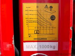 MAN TGM 13.290 4x4 Getränke/Seitenlader+LBW/Navi