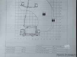 MAN TGL 12.180 Koffer mit Ruthmann Versalift 14.90m