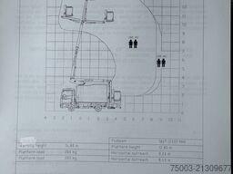 MAN TGL 12.180 Koffer mit Ruthmann Versalift 14.90m