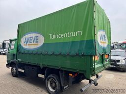 DAF 45 **150TI-EURO2-BELGIAN TRUCK-93000Km ONLY!!!**