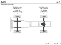 DAF XG 480 FT - D901 - TraXon – MX Engine brake - A...