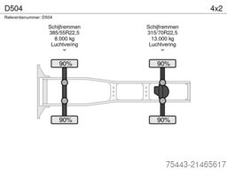 DAF XD 450 FT - D504 - Hydraulische installatie kie...