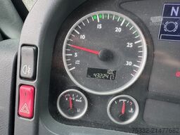 MAN TGL 12.220 Koffer 7m Schalter Klima Ahk