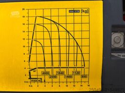 Scania G 450 6x2*4 PK 19001 / PLATFORM L=6764 mm