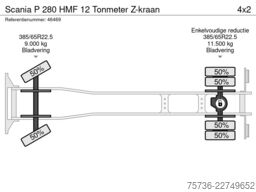 Scania P 280 HMF 12 Tonmeter Z-kraan