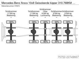 Mercedes-Benz Arocs 10x8 Geisoleerde kipper 310.768KM NL Truc...
