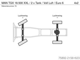 MAN TGX 18.500 XXL / 2 x Tank / Voll Luft / Euro 6