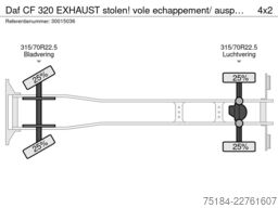 Daf CF 320 EXHAUST stolen! vole echappement/ auspuf...