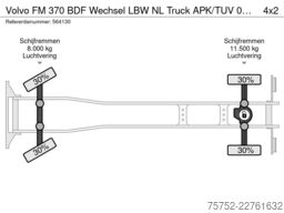 Volvo FM 370 BDF Wechsel LBW NL Truck APK/TUV 05-2027