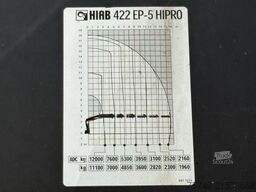 Volvo FH 460 + HIAB 422 EP-5 HIPRO + 6X2 + EURO 5 + R...