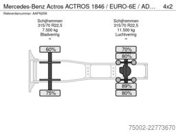 Mercedes-Benz Actros ACTROS 1846 / EURO-6E / ADR / PTO