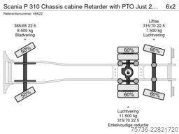Scania P 310 Chassis cabine Retarder with PTO Just 205...