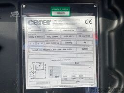 Carer F80/900 HD2 / Neuwertig