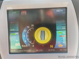 Carer F80/900 HD2 / Neuwertig