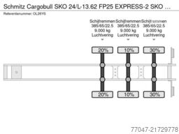 Schmitz Cargobull SKO 24/L-13.62 FP25 EXPRESS-2 SKO 24, 3 Achsen,...