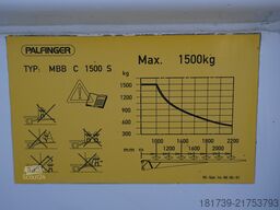 MAN TGL 12.190 / 14 EPAL Refrigerator/3units