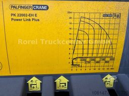 MAN TGX 26.400 6x2 E6, Palfinger 22002, LBW MBB2to,