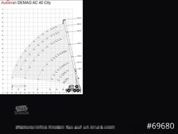 DEMAG AC 40-1 City, Mobilkran, Klappspitze,
