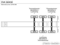 OVA 360K90
