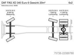 DAF FAG XD 340 Euro 6 Geesink 20m³