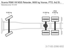 Scania R580 V8 NGS Retarder, 9000 kg Vooras, PTO, 6x2 ...