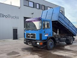 MAN 17.232 (6 CYLINDER / MANUAL PUMP / PÖMPE MANUELLE)