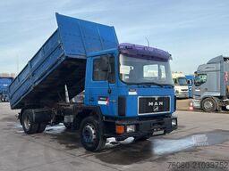 MAN 17.232 (6 CYLINDER / MANUAL PUMP / PÖMPE MANUELLE)