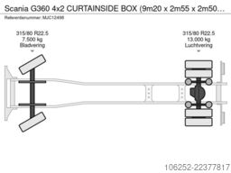 Scania G360 4x2 CURTAINSIDE BOX (9m20 x 2m55 x 2m50) -...
