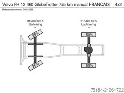 Volvo FH 12 460 GlobeTrotter 755 km manual  FRANCAIS