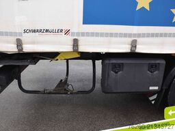 SCHWARZMÜLLER Light Palettenkasten SAF Achsen TÜV 08/26