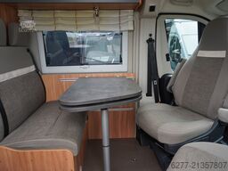 PÖssl Summit 640 Citroen