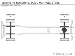 Volvo FL 10 4x2 KORP & SON 9 m3 / FULL STEEL