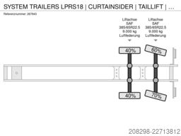  SYSTEM TRAILERS LPRS18 | CURTAINSIDER | TAILLIFT
