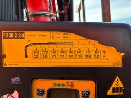 Mercedes-Benz Atego 1329 4x4 FASSI F110 / WINCH