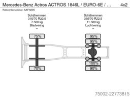 Mercedes-Benz Actros ACTROS 1846L  / EURO-6E / ADR / PTO