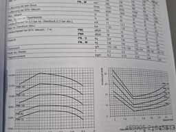 Iveco Eurocargo ML 100E18