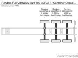 Renders F08FJ3HWSA Euro 800 3DFCST / Container Chassis ...