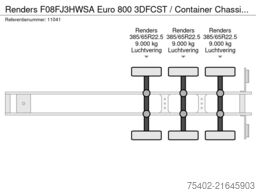 Renders F08FJ3HWSA Euro 800 3DFCST / Container Chassis ...