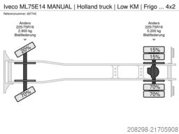 IVECO ML75E14 MANUAL | Holland truck | Low KM | Frigo