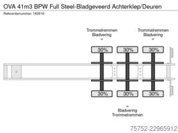 OVA 41m3 BPW Full Steel-Bladgeveerd Achterklep/Deuren