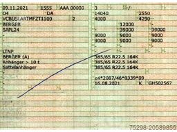 BERGER SAPL 24 / 4.290 kg