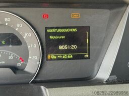 Volvo FH 420 8x4 PRITSCHE + (31m!) KRAN HIAB 858 E-7 ...